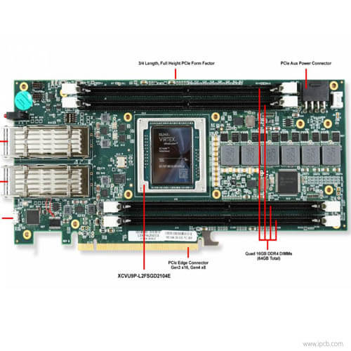 FPGA multi scheda di acquisizione dati PCBA