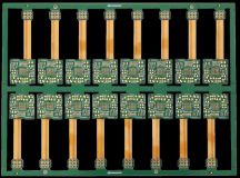 Guía de diseño para el diseño de PCB en la fábrica de PCB