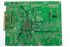 PCB、IC基板和SLP分析