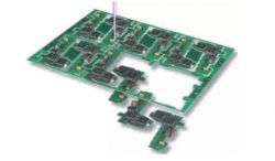 Aplicación del procesamiento láser ultravioleta en la industria de PCB