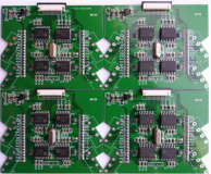 Principio de retorno de la placa de PCB (1): mapeo de componentes de la curva de retorno