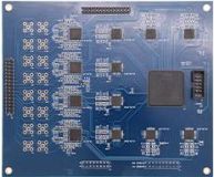 Situación actual de las placas de reproducción de PCB en China