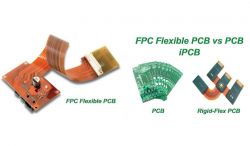 Was ist PCB-Schaltung?