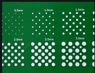 bảng pcb