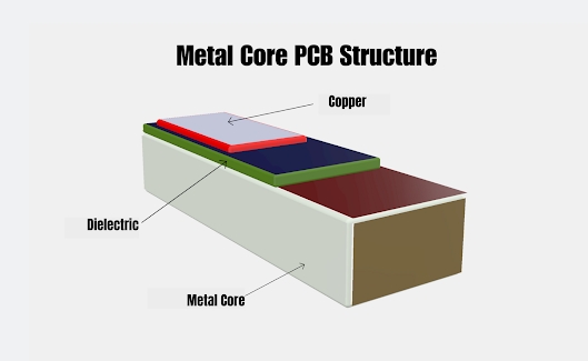 PCB.jpg penutup panas