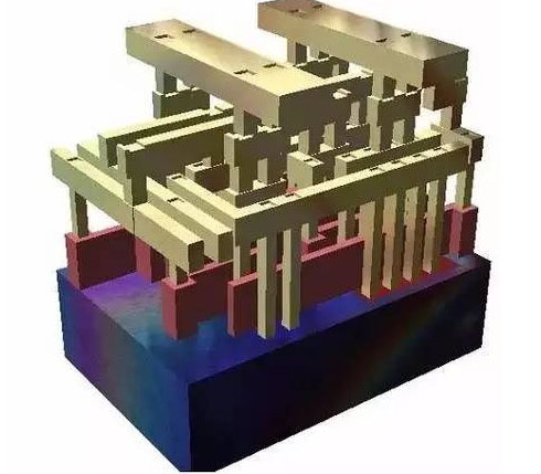 3D-Profil des IC-Chips